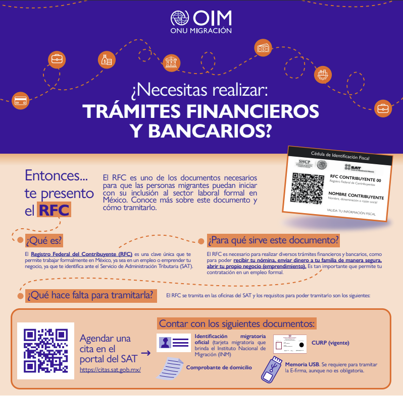 Cartel Informativo RFC