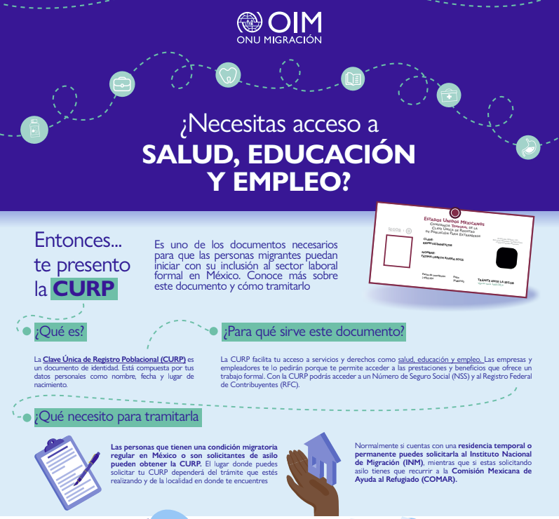 Cartel Informativo CURP